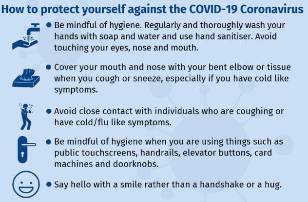 Covid 19 precautions